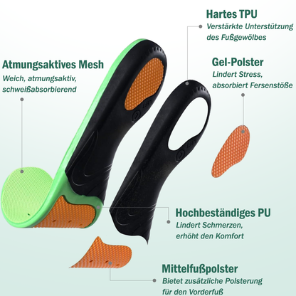 Montela Orthopädische Magiesohlen